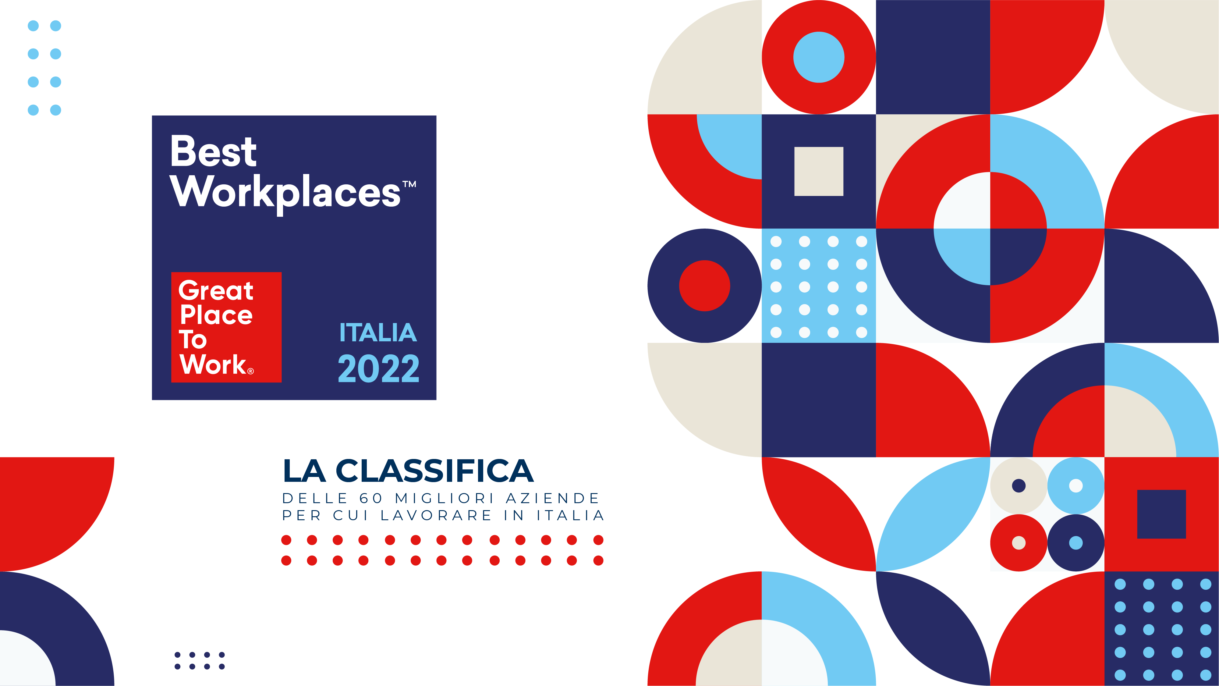 Classifica Best Workplaces Italia 2022 | Segui